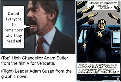 Adam Sutler and Adam Susan from the V for Vendetta: Graphic Novel Cover